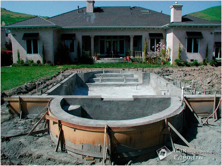 Как построить бетонный бассейн